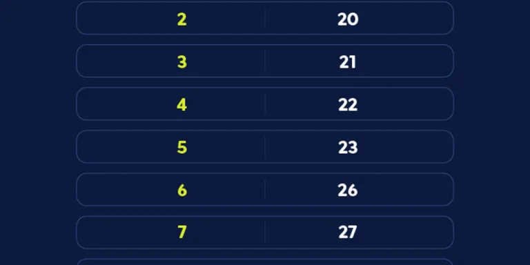 Caixa paga Bolsa Família a beneficiários com NIS de final 8