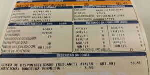 Prévia da inflação oficial cai pela metade e fecha outubro em 0,32%